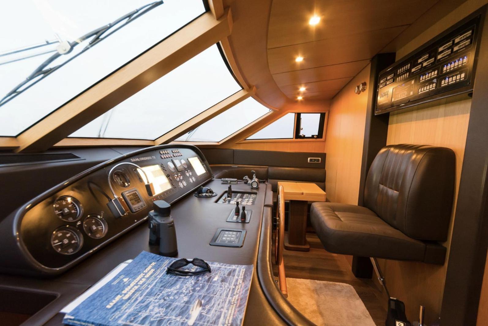 Sanlorenzo Sl Deluxe Motoryacht * Bodrum